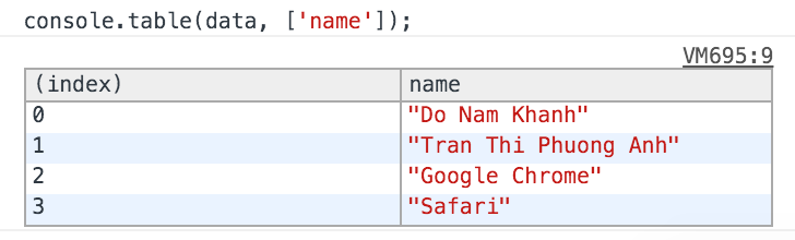 console.table.column